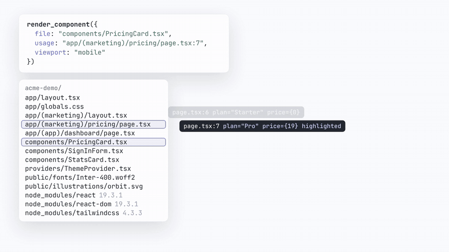 One render_component call: Arguseye reads the project, finds the PricingCard's call site and props, wraps it in the app's layouts and theme, bundles the packages once and renders it. The agent then fixes the button label and the phone preview reflows. Click to watch the 58-second film.